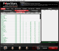лобби pokerstars